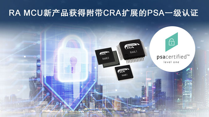 RA-MCU新产品获得附带CRA扩展.jpg