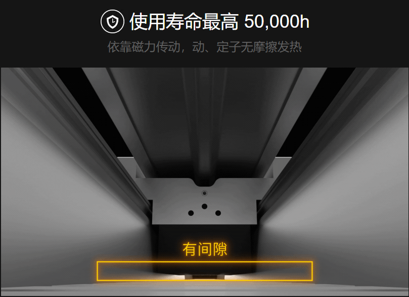 直线电机模组寿命