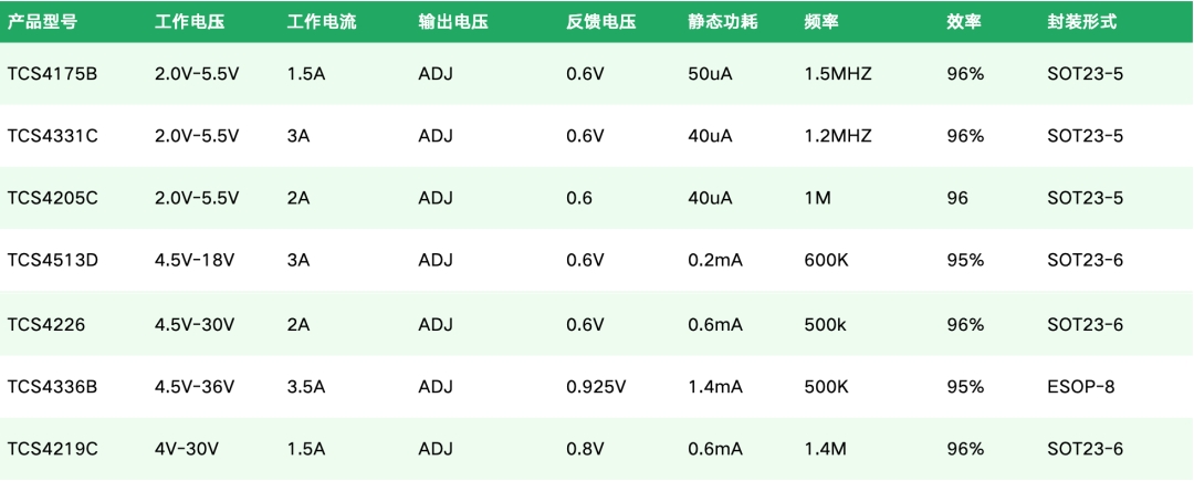 HV Buck终.jpg
