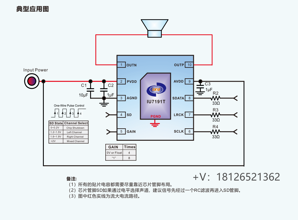 IU7191T单声道D类音频功率放大器