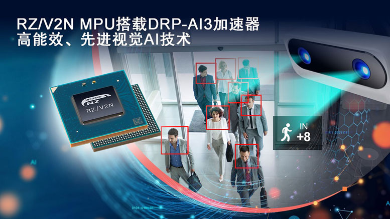 RZ／V2N-MPU搭载DRP-AI3加速.jpg