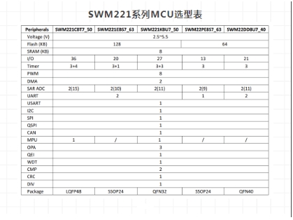 微信截图_20250315110125.png