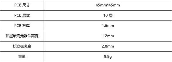 表5.jpg