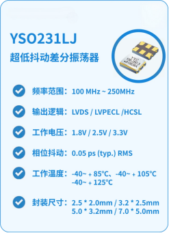 YSO231LJ超低抖动差分晶振.png