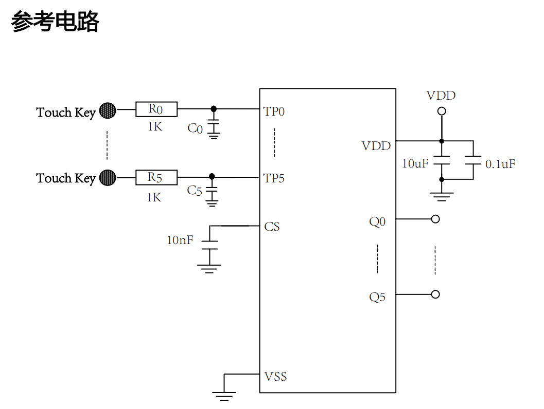 VK3606D SOP16 抗噪6键触摸芯片/6按键触摸触控IC/触摸触控芯片