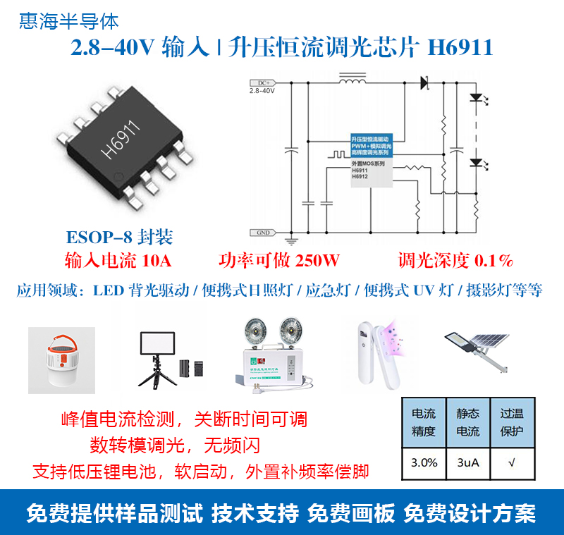 300W大功率 10A大电流 LED升压恒流户外灯/筒灯芯片-H6911 支持3.3V升压5V 4.2V升压12Vic方案