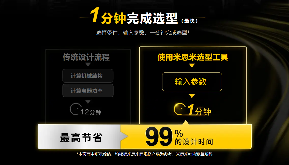 直线电机模组在线版选型工具：高效精准的选型革新