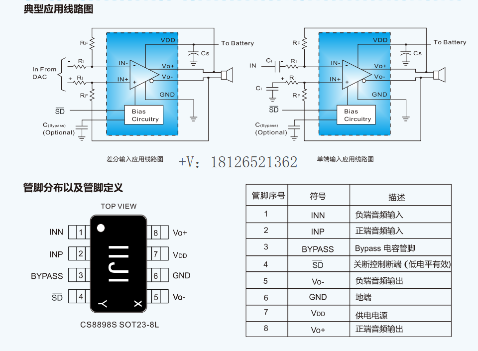 AB类音频放大器CS8898S