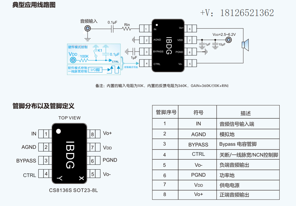 D类音频功率放大器CS8136S