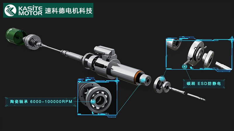 德国进口自动换刀主轴 用于PCB切割分板更高效