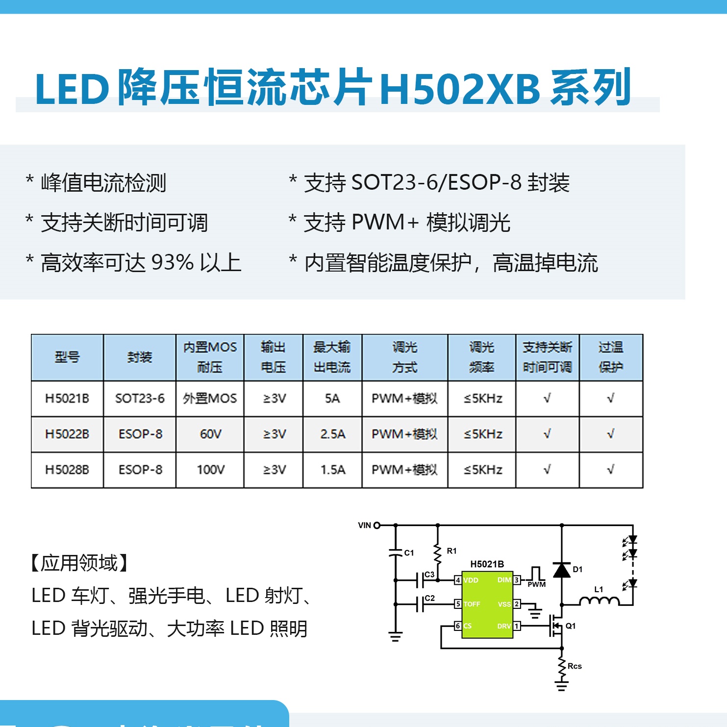 H5021B DC-DC85V72V60V48V36V降压12V9V5A大电流 PWM+LD调光车灯恒流驱动芯片IC