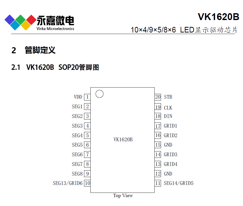 LED数显驱动电路IC/高抗干扰数显驱动芯片/数码管驱动控制器VK1620 SOP20原厂FAE支持