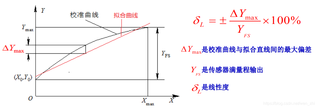 图1.png