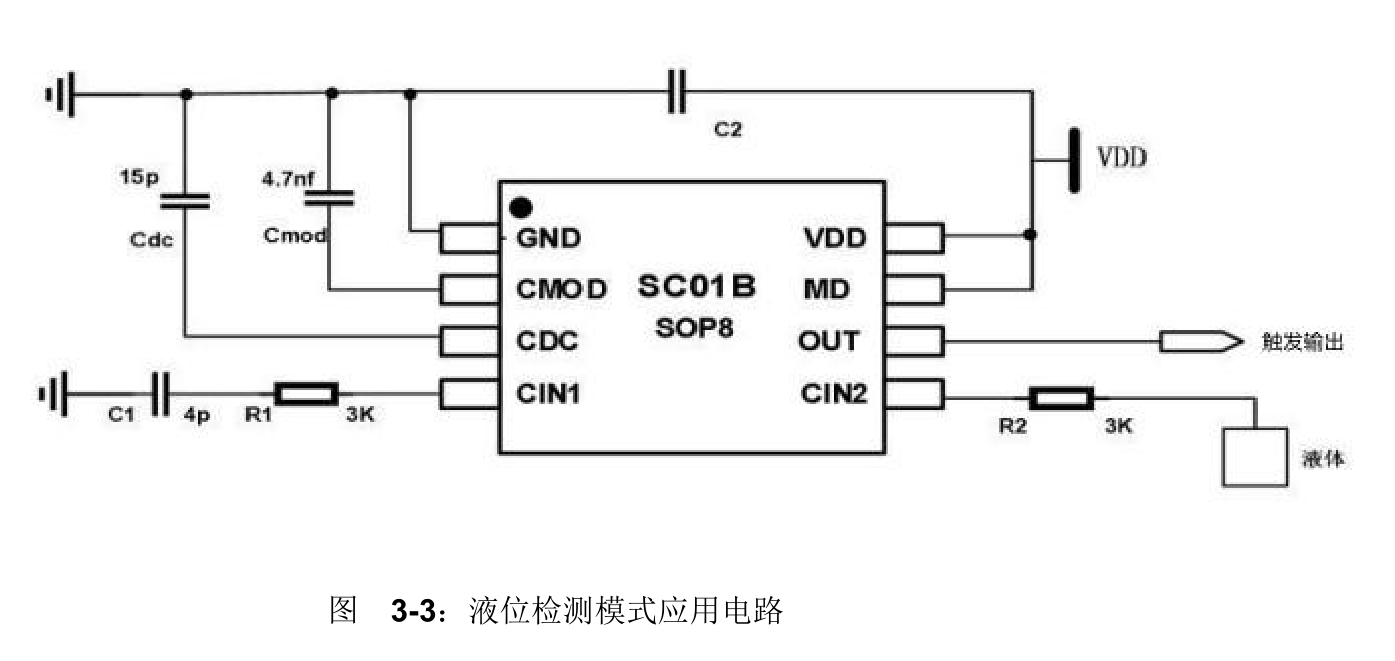 不会还有人不知道ICMAN液位检测芯片SC01F、SC01、SC01B吧