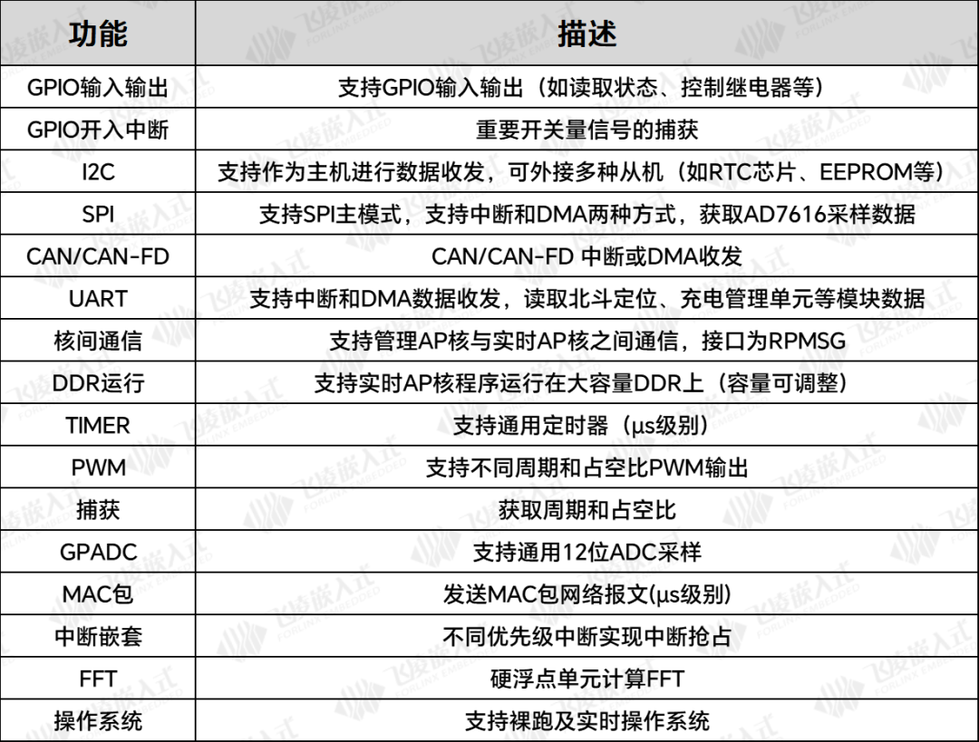 微信图片_2025-05-29_143923_524.png