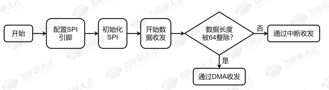 微信图片_2025-05-29_143930_165.png