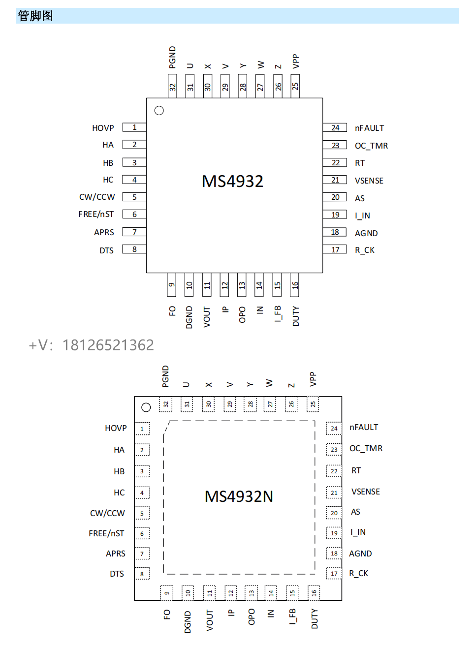 MS4932无刷直流电机可Pin to Pin兼容FCM8202
