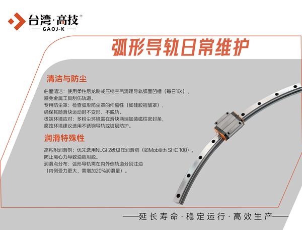 弧形导轨在3C生产线中有哪些优势？
