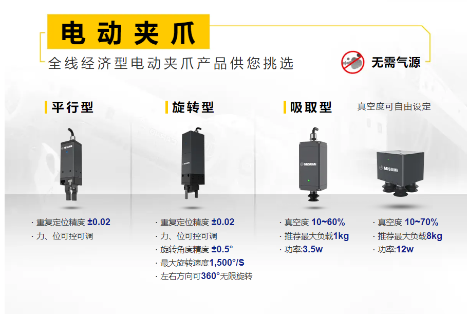 选电动夹爪？价格实惠，全流程成本显著优化