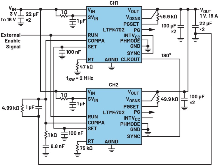 16 V、8 A Silent Switcher μModule稳压器如何成为低噪声应用的理想之选