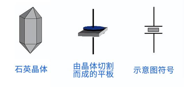 有源晶振原理.png
