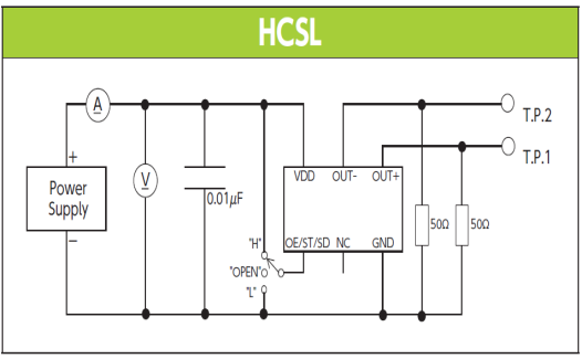 HCSL测试电路.png