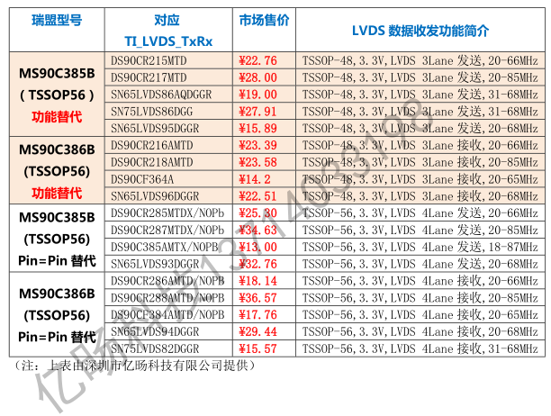 极速截图20250701111058.png