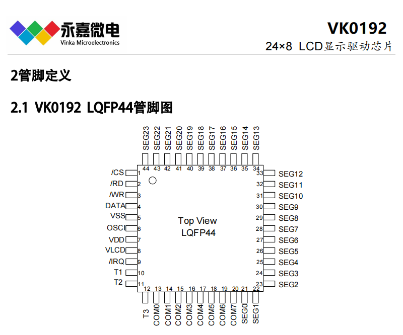 液晶段码显示驱动电路LCD驱动芯片VK0192 LQFP44永嘉原厂 具省电模式