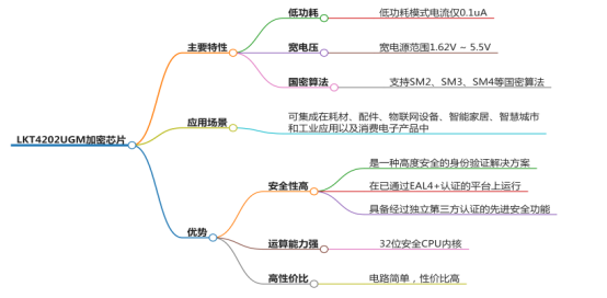 企业微信截图_17537578591972.png