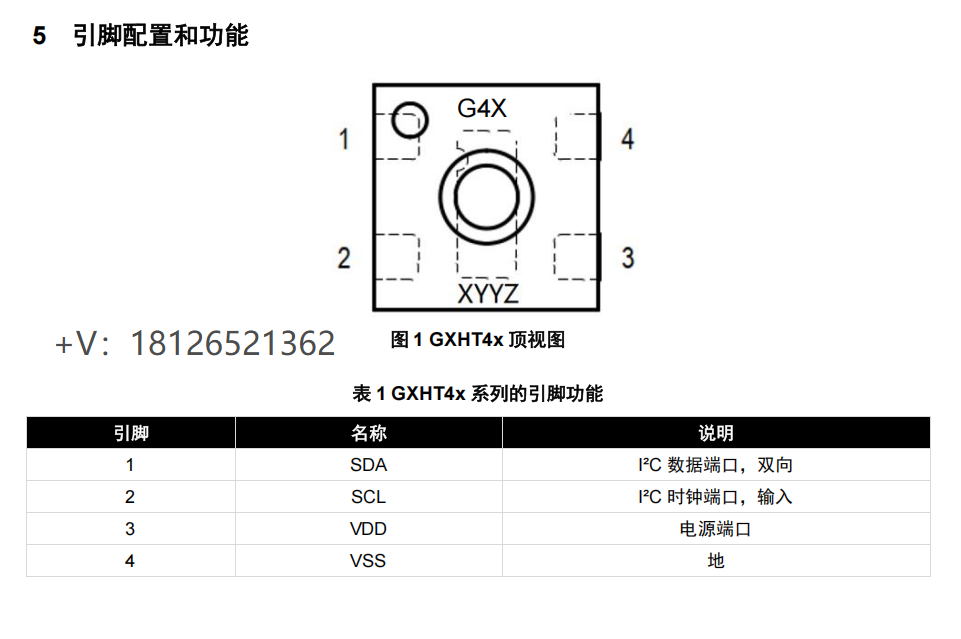 GXHT40/14/45温湿度传感器可兼容SHT40&41&45