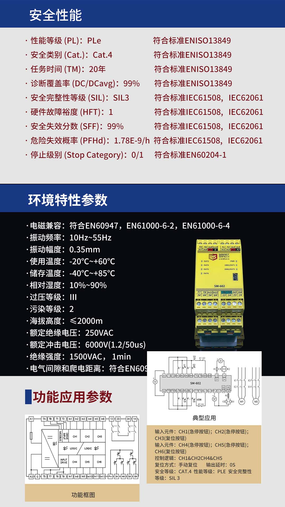 SM-602可编程安全控制器