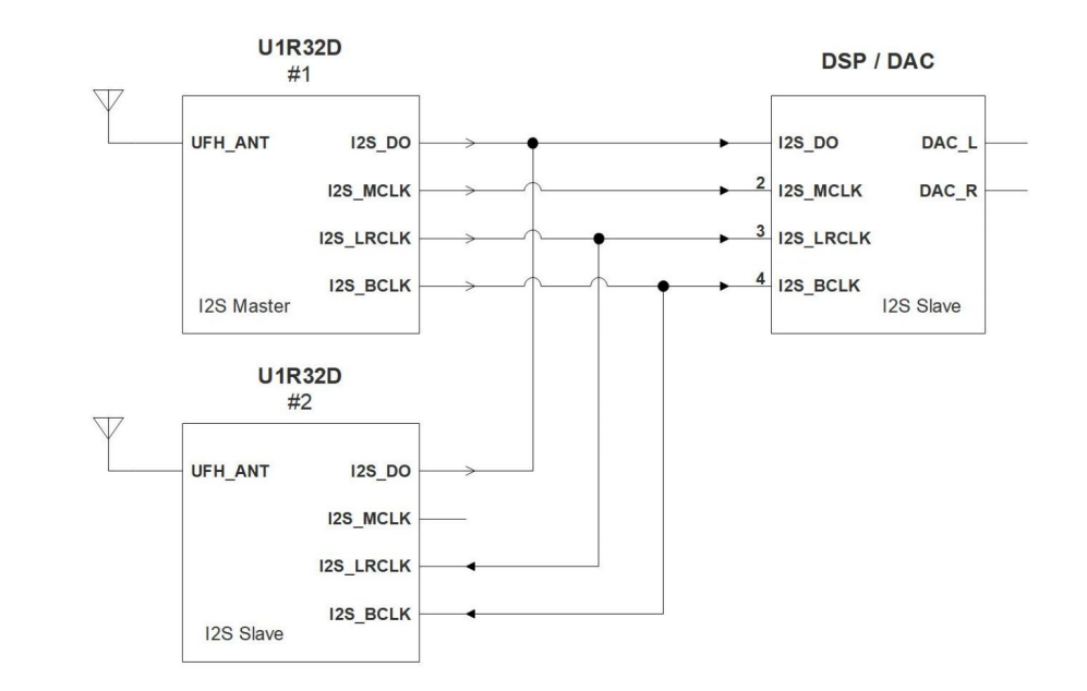 U1R32D-2.jpg