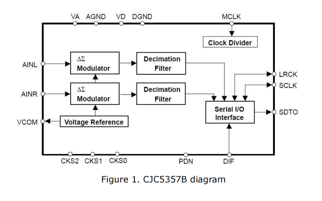 CJC5357B-1.jpg