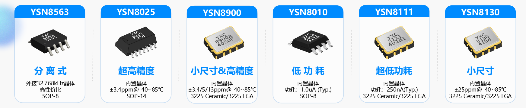 RTC全系列产品.png