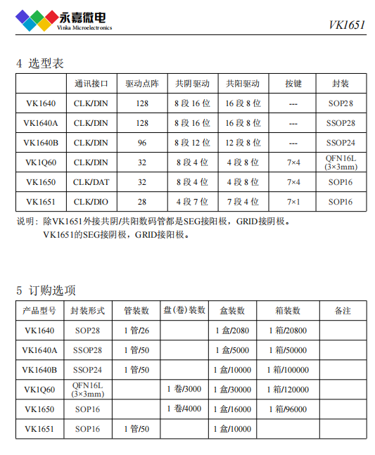 d7cf342eb300019d28c11a9e4291928.png