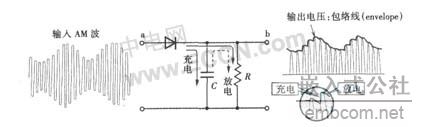 二极管检波电路.jpg