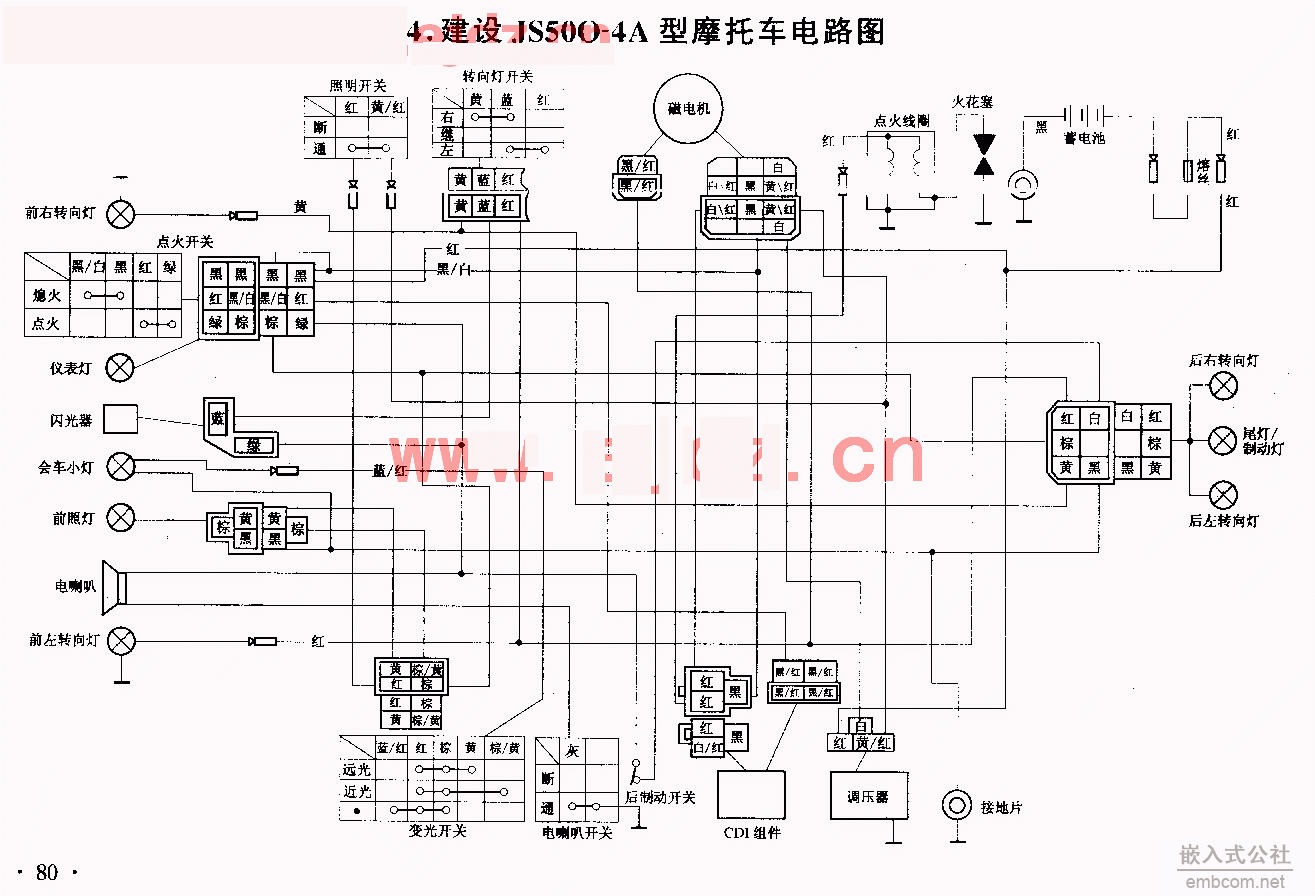 004建设JS50Q-4A型摩托车电路图.gif.gif