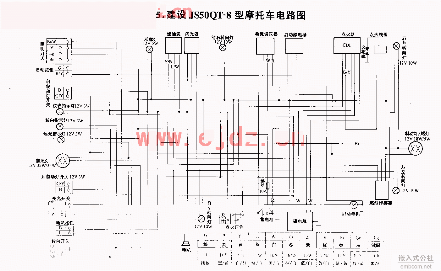 005建设JS50QT-8型摩托车电路图.gif