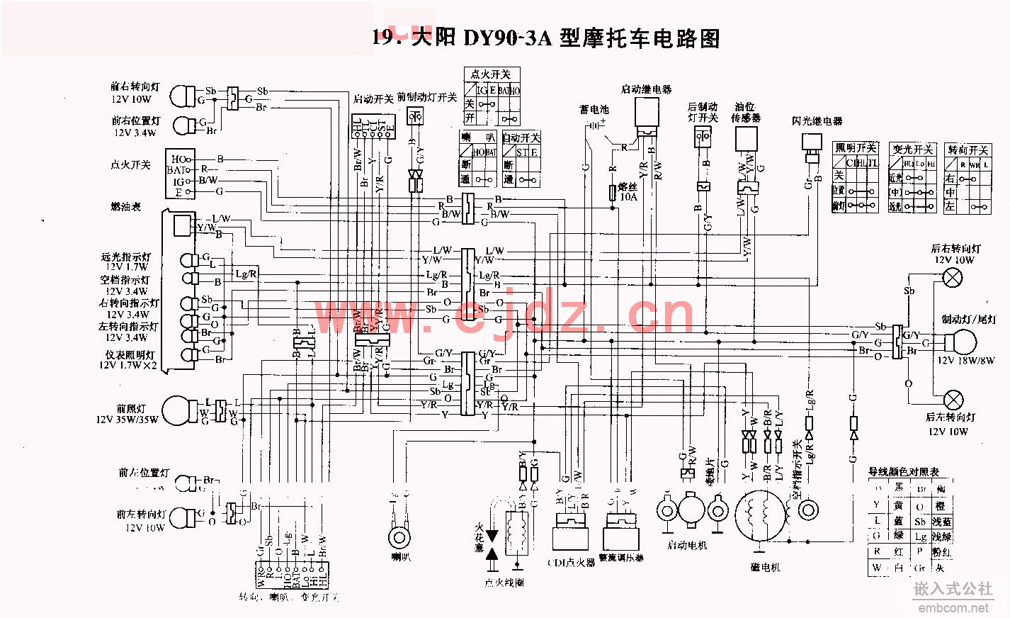 019大阳DY90-3A型摩托车电路图.gif