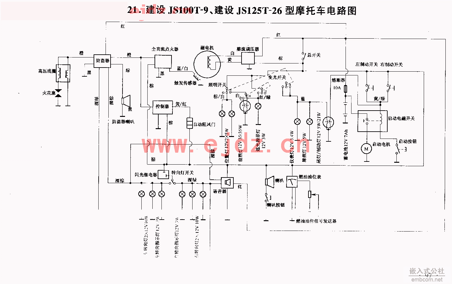 021建设JS100T-9建设JS125T-26型摩托车电路图.gif