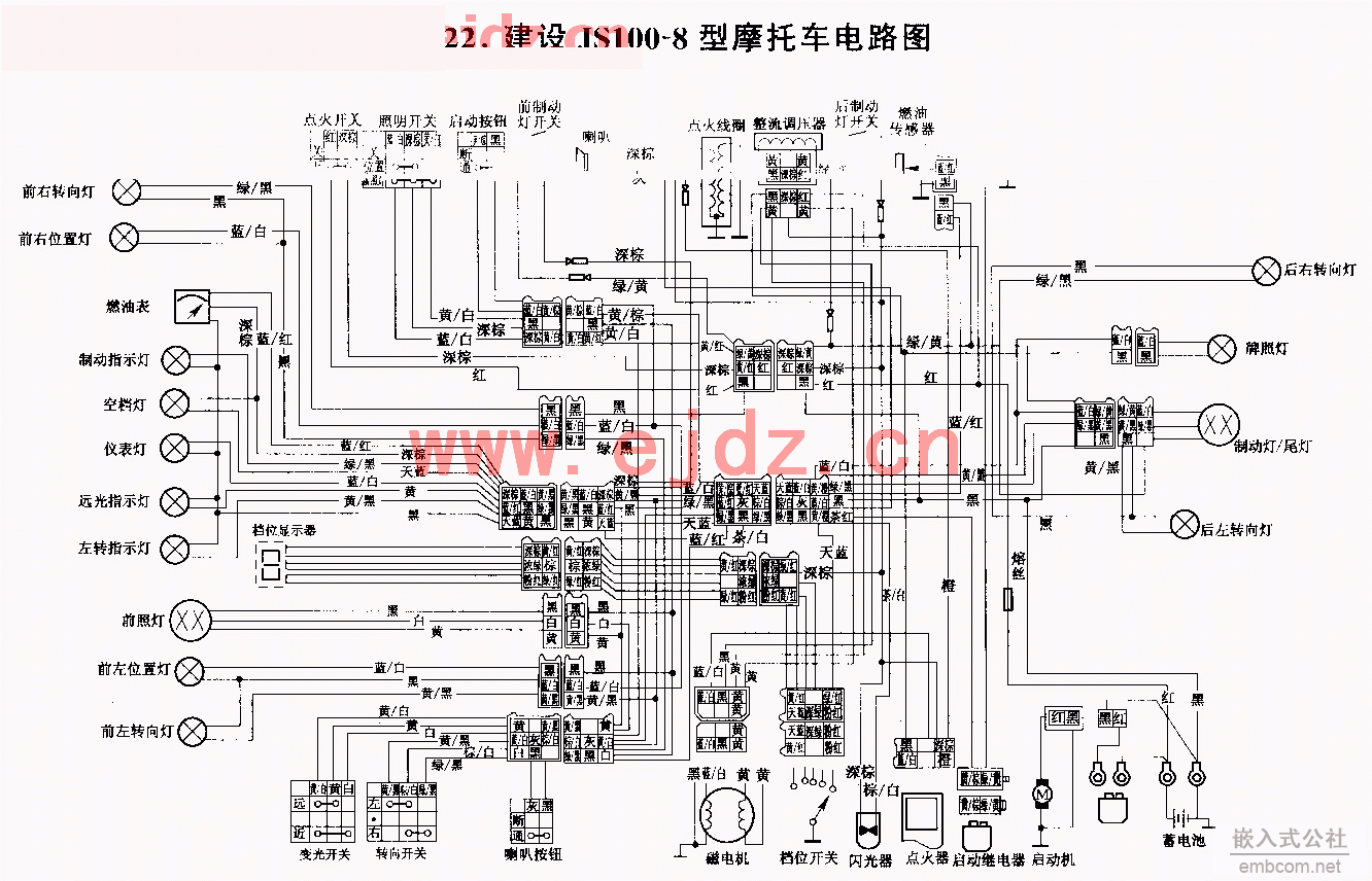 022建设JS100-8型摩托车电路图.gif