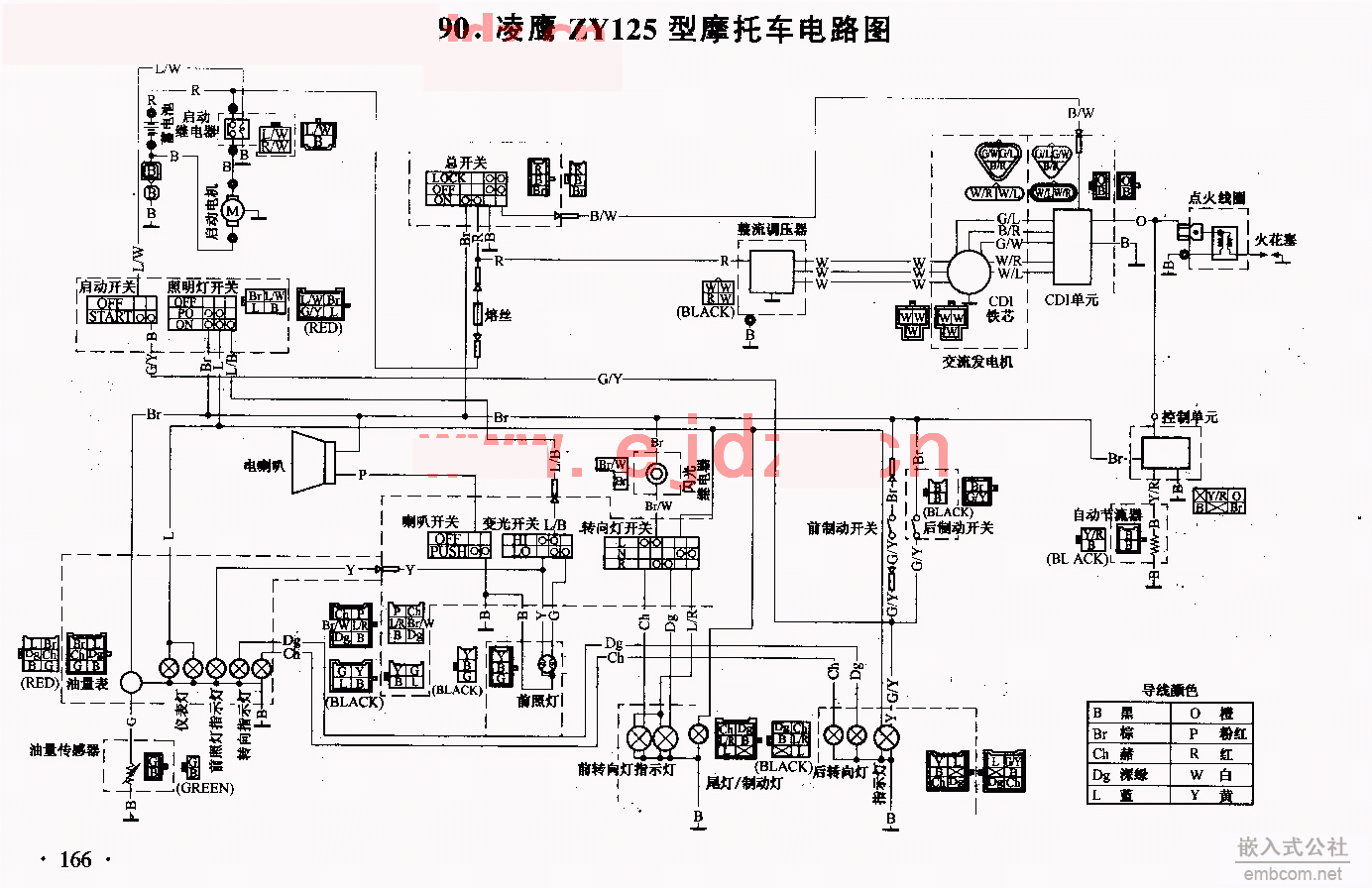 090凌鹰ZY125摩托车电路图.gif