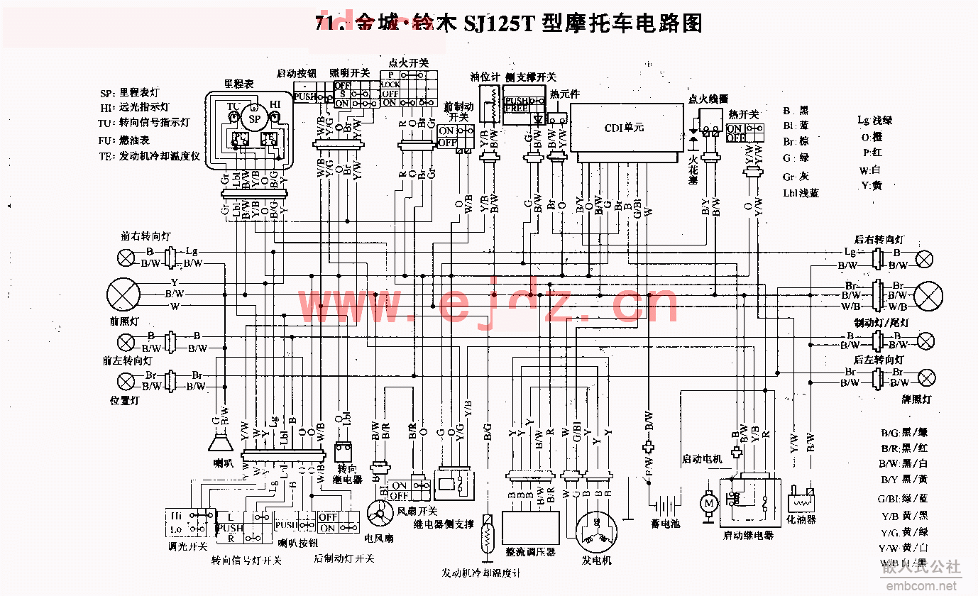 071金城铃木SJ125T摩托车电路图..gif