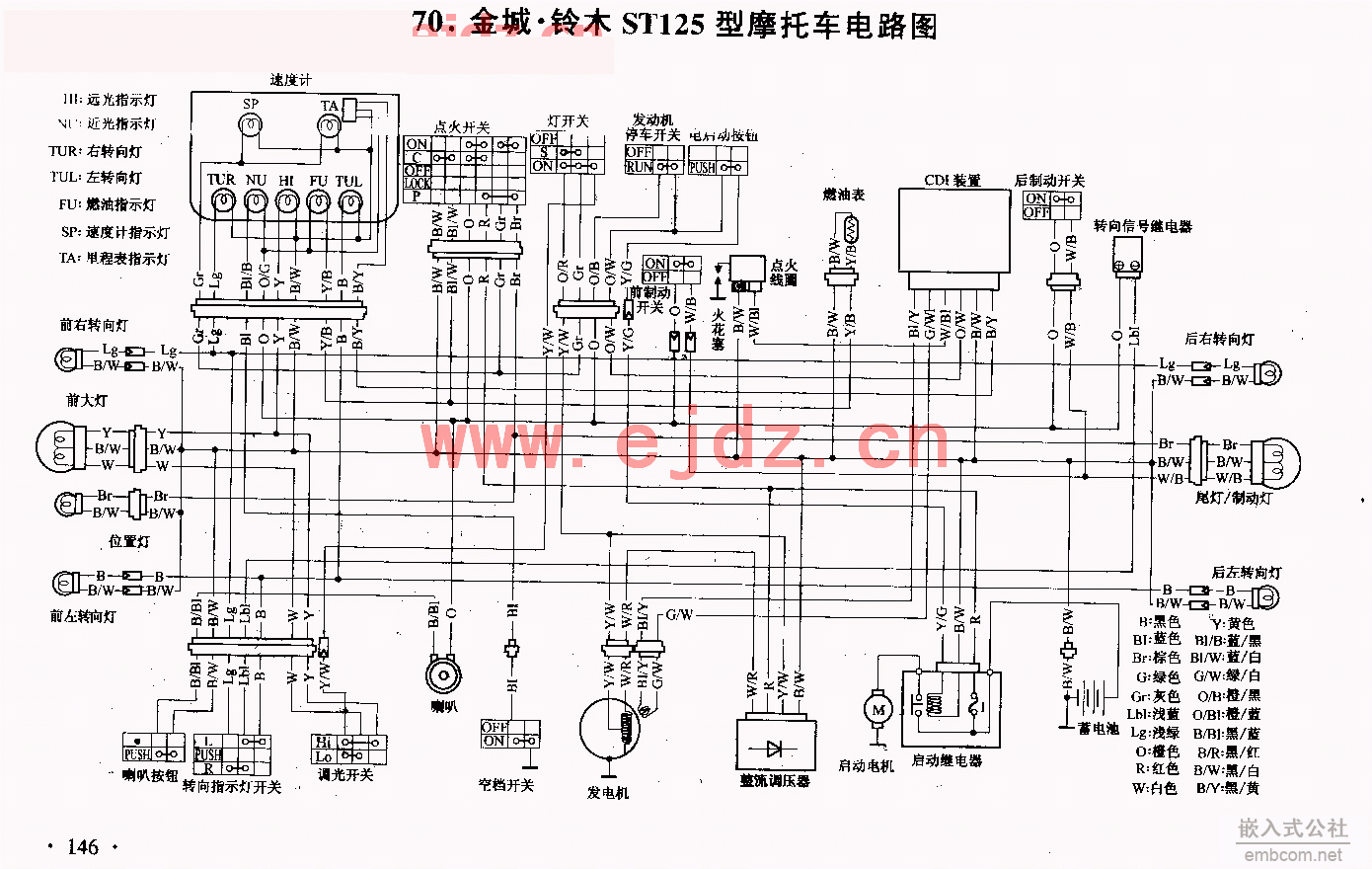 070金城.铃木ST125摩托车电路图.gif