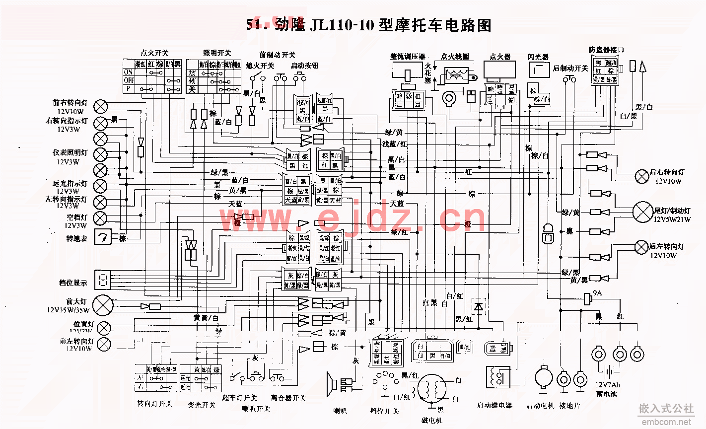 051劲隆JL110-10摩托车电路图.gif.gif