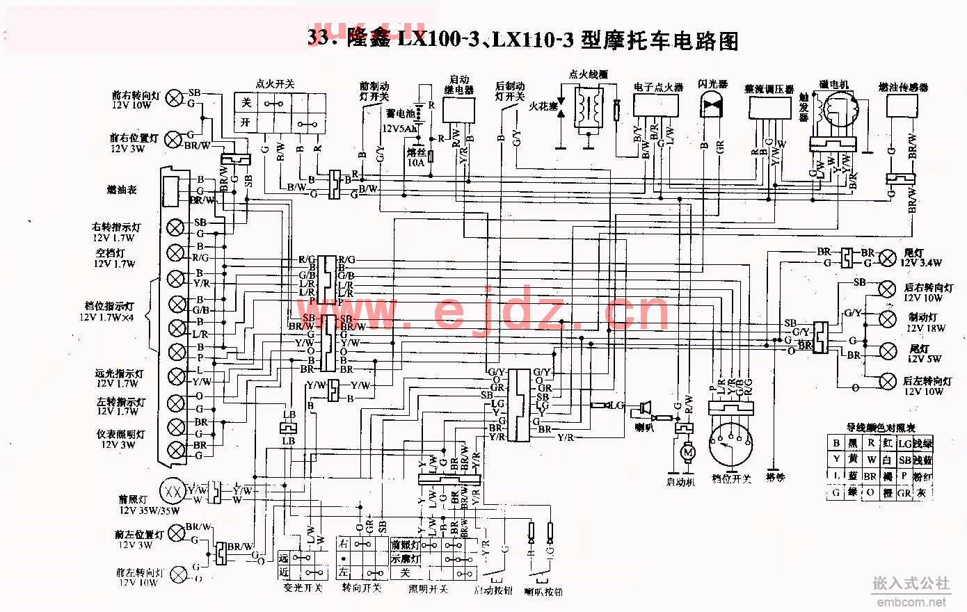033隆鑫LX100-3，LX110-3摩托车电路图.gif