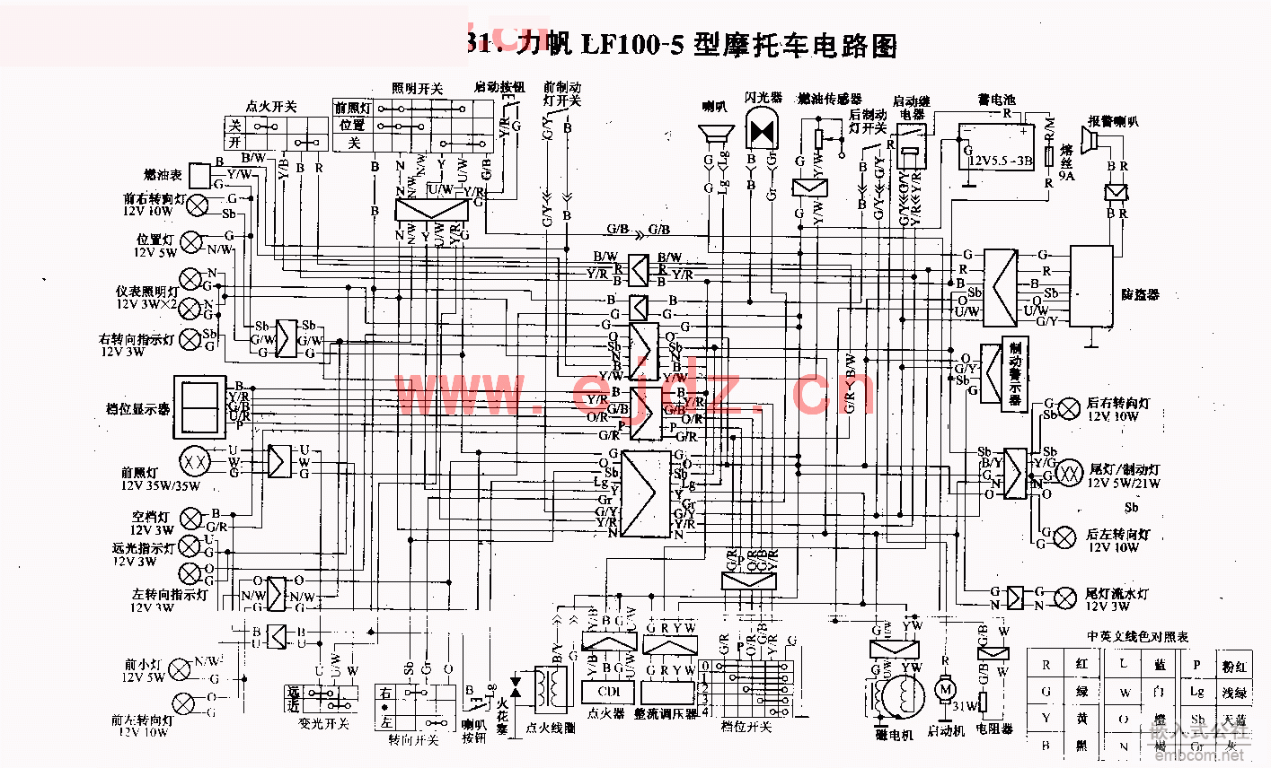 031力帆LF100-5摩托车电路图.gif