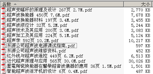 →→ 超声波技术相关专辑 13册 75.3M ←←