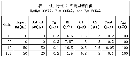 2.gif