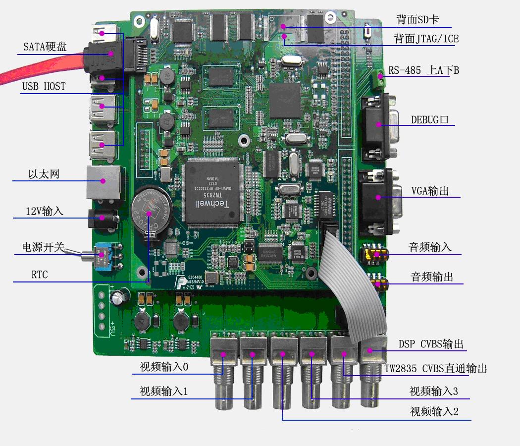 复件 EMDV-4CHDVR-100B型号.JPG